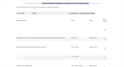 Desktop Screenshot of forschungsdatenbank.maecenata.eu