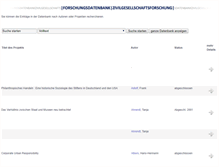 Tablet Screenshot of forschungsdatenbank.maecenata.eu